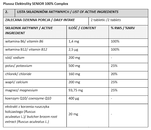 Elektrolity Senior 100% Complex Plusssz