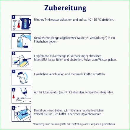 Anfangsmilch Pre Pur von Geburt an HiPP