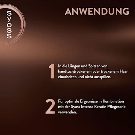 Leave-In Serum Intense Keratin syoss