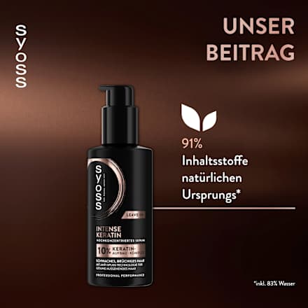 Leave-In Serum Intense Keratin syoss