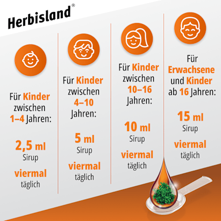 TAD Pharma HerbIsland Sirup TAD Pharma
