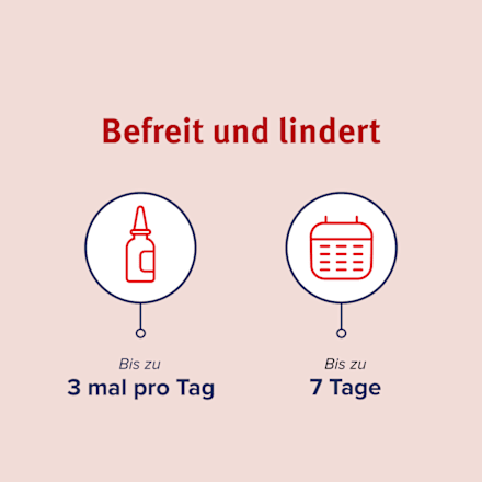Septanasal 1 mg/ml + 50 mg/ml Nasenspray Septanasal