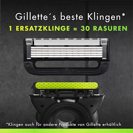 Labs Rasierapparat Gillette
