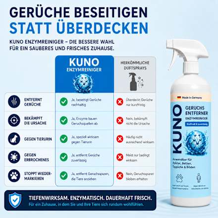Geruchsentferner Enzymreiniger Kuno