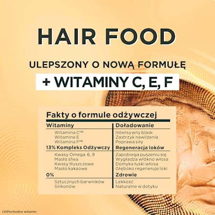 Maska do włosów wygładzający Cocoa Butte Hair Food GARNIER