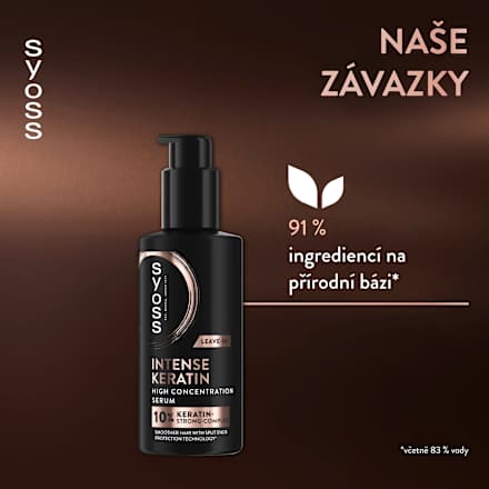 sérum Intense Keratin syoss