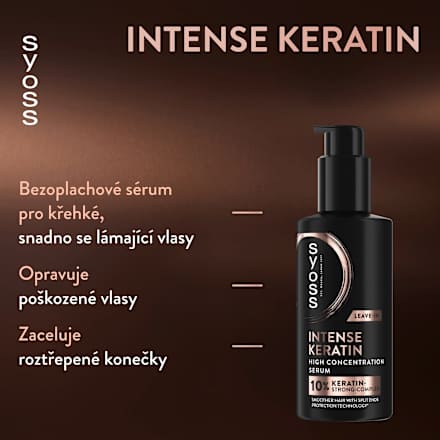 sérum Intense Keratin syoss