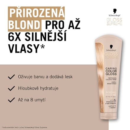 pečující barva na vlasy, Color Gloss, přirozená blond Schwarzkopf GLOSS SUPREME