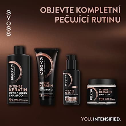 sérum Intense Keratin syoss