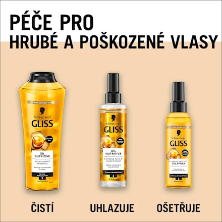 maska na vlasy 4 v 1 Nourishment Schwarzkopf GLISS