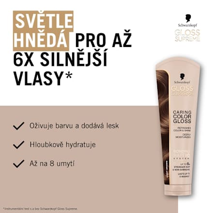 pečující barva na vlasy Gloss Supreme, světle hnědá Schwarzkopf GLOSS SUPREME