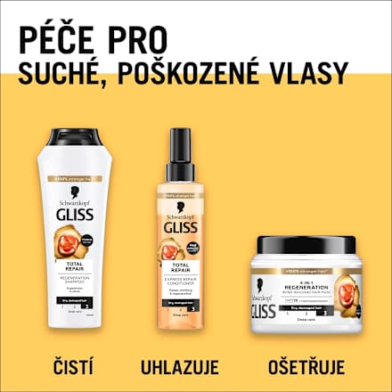 maska na vlasy 4 v 1 Regeneration Schwarzkopf GLISS