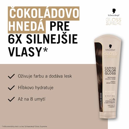 Farbiaca vlasová maska Gloss Supreme - čokoládovo hnedá Schwarzkopf GLOSS SUPREME