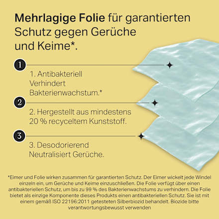 Nachfüllkassetten für Windeleimer Twist & Click und Sangenic Tec Tommee Tippee
