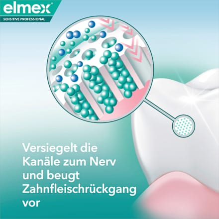 Zahnpasta Sensitive Professional Repair & Prevent, Reisegröße elmex