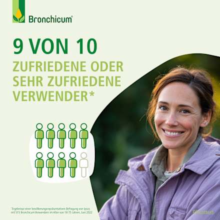 Bronchicum Thymian 11,25 mg Thymiankraut-Trockenextrakt Lutschtabletten Bronchicum