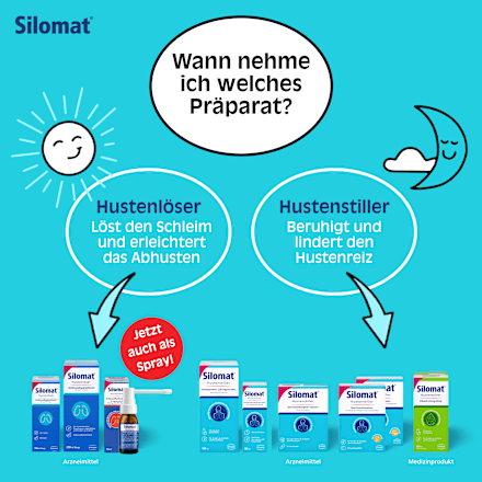 Silomat Hustenstiller Dextromethorphan mit Zitronen-Geschmack 7,7 mg Lutschpastillen Silomat