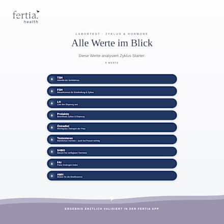 Zyklus Starter – Bluttest mit Laboranalyse für Zuhause fertia health