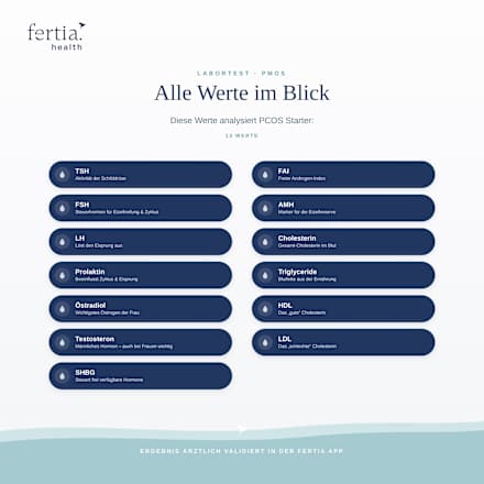 PCOS Starter – Bluttest mit Laboranalyse für Zuhause fertia health