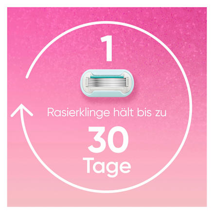 Rasierer Pro Smooth Sensitive Glitter Party Edition Gillette Venus