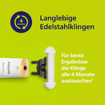 Elektrischer Rasierer, OneBlade Intimate Men QP1930/20 PHILIPS OneBlade