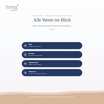 Check bei Erschöpfung– Bluttest mit Laboranalyse für Zuhause
 fertia health