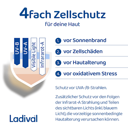 Ladival Antioxidativ Sonnenschutz-Creme Gesicht LSF50+ Ladival