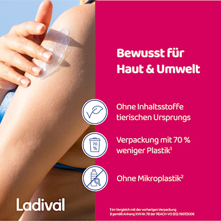 Ladival Sonnengestresste Haut Akut Serum After Sun Gesicht Ladival