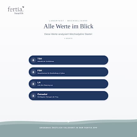 Wechseljahre Starter – Bluttest mit Laboranalyse für Zuhause fertia health
