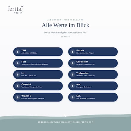 Wechseljahre Pro – Bluttest mit Laboranalyse für Zuhause fertia health