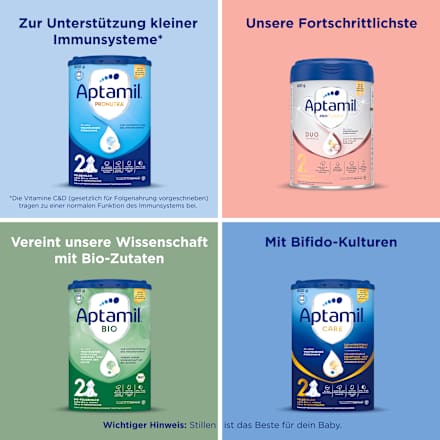 Folgemilch 2 Pronutra nach dem 6. Monat Aptamil