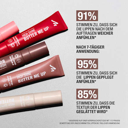 Lippenbalsam High Shine 012 MANHATTAN Cosmetics