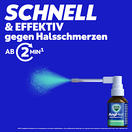 WICK AngiMed Spray zur Anwendung in der Mundhöhle 2mg/ml + 0,5mg/ml Chlorhexidinbis(D-gluconat)/Lidocainhydrochlorid-Monohydrat mit Mentholgeschmack WICK