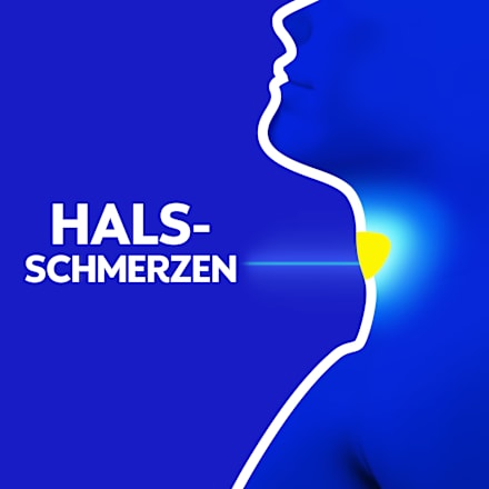 WICK AngiMed Spray zur Anwendung in der Mundhöhle 2mg/ml + 0,5mg/ml Chlorhexidinbis(D-gluconat)/Lidocainhydrochlorid-Monohydrat mit Mentholgeschmack WICK