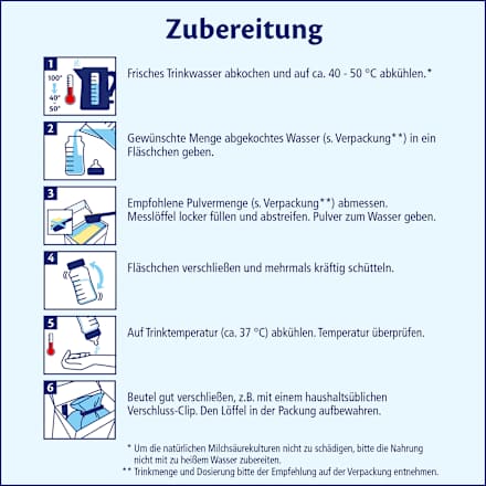 Anfangsmilch 1 Combiotik von Geburt an HiPP