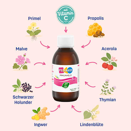 Immunheld Sirup PEDIAKID