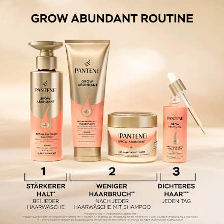 Haarmaske Grow Abundant Anti-Haarverlust PANTENE PRO-V