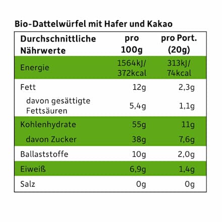 Müsliriegel Kakao Würfel Freche Freunde