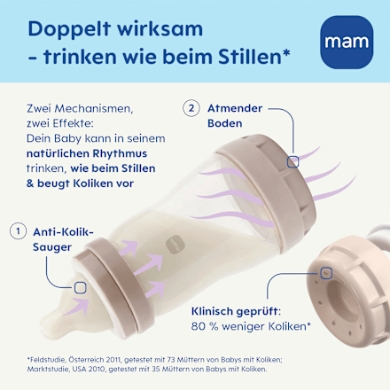 Geschenkset Easy Start Anti-Colic mam