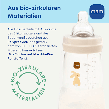 Geschenkset Easy Start Anti-Colic mam
