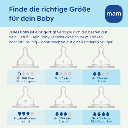 Geschenkset Easy Start Anti-Colic mam
