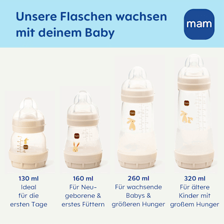 Geschenkset Easy Start Anti-Colic mam