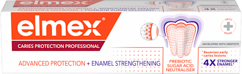 Anti-Caries Professional pasta za zube elmex