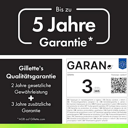 Elektrischer Rasierer Trimmer Body & Intimate Gillette