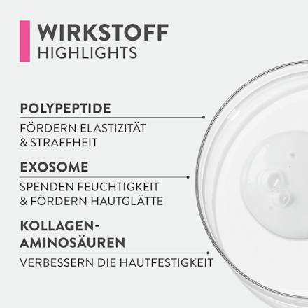 Serum Kollagen aktiv judith williams COSMETICS
