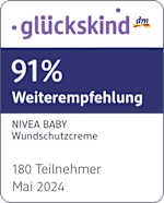 Grafik: Glückskind 91% Weiterempfehlung NIVEA BABY Wundschutzcreme 180 Teilnehmer Mai 2024
