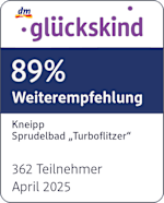 Grafik: Glückskind 89% Weiterempfehlung Kneipp Sprudelbad "Turboflitzer" 362 Teilnehmer April 2025
