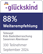 Grafik: Glückskind 88% Weiterempfehlung Tetesept Kids Badeüberraschung Savannen Abenteuer 330 Teilnehmer September 2024