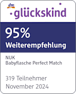 Grafik: glückskind dm 95% Weiterempfehlung NUK Babyflasche Perfect Match 319Teilnehmer November 2024