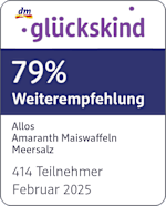 Grafik: Glückskind 79% Weiterempfehlung Allos Amaranth Maiswaffeln Meersalz 414 Teilnehmer Februar 2025
